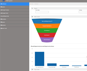 Sales Tracking NTI
